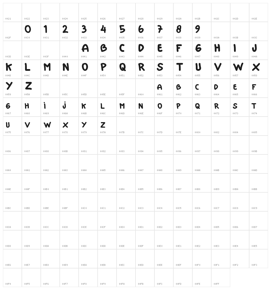 DORAEMON Character Map