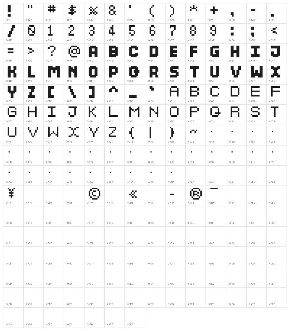 DOSUKOI Character Map
