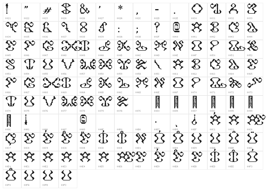 DOUBLE TROUBLE Regular Character Map