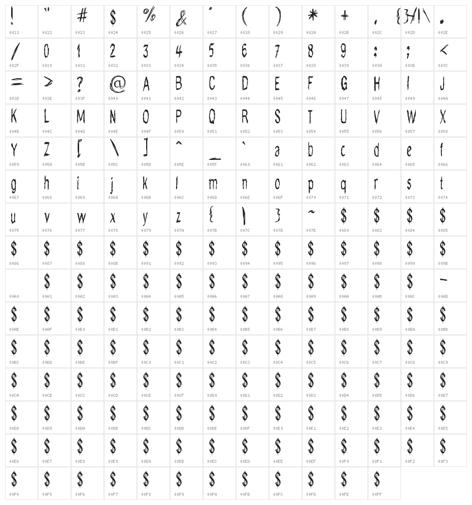 Do Doodle Character Map