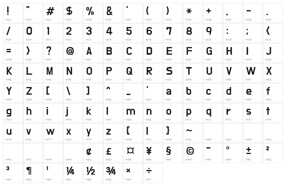 Do Hyeon Regular Character Map