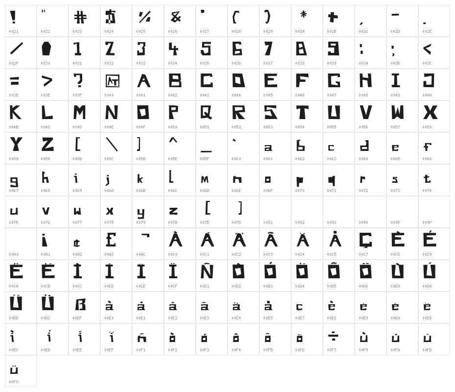 Do You Like My Font Andy Character Map