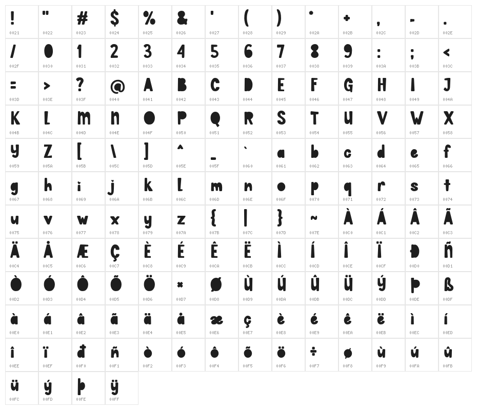 DoItwithLoveTwo Character Map