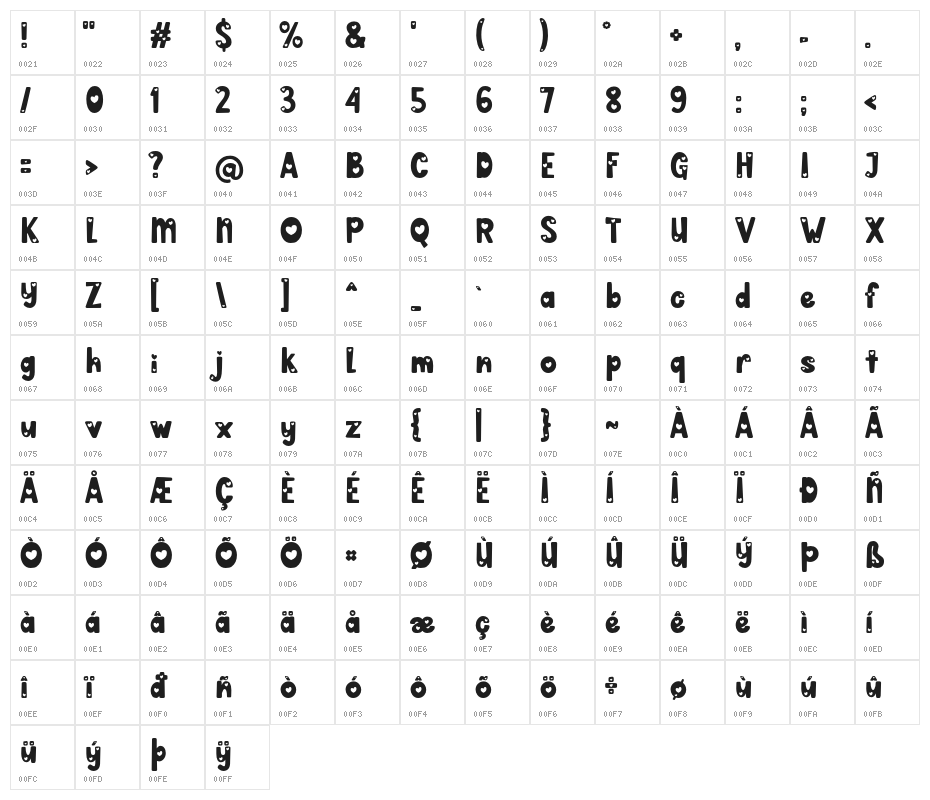 DoItwithLove Character Map