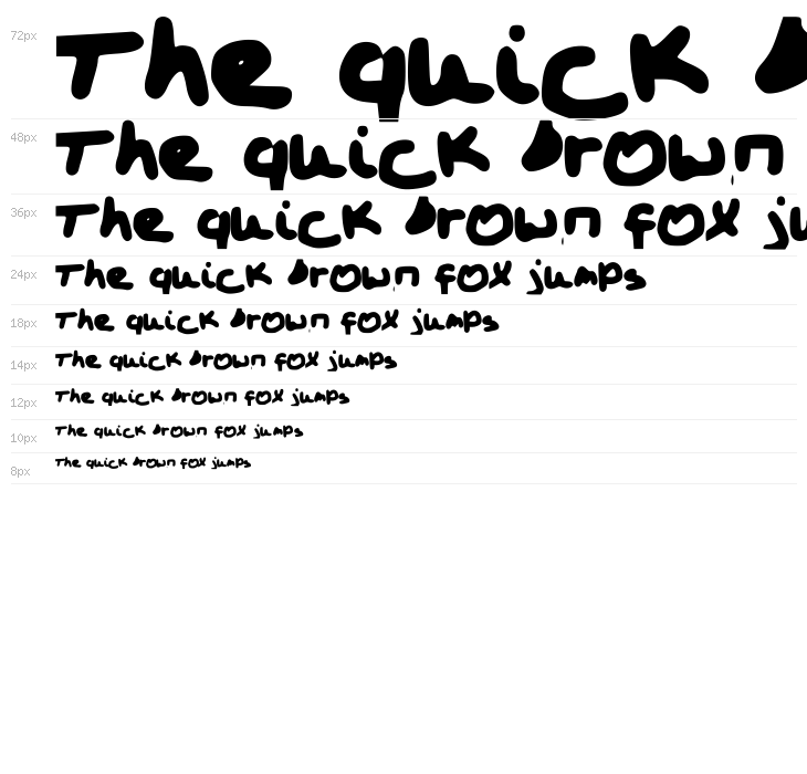 DoYouRelize Waterfall