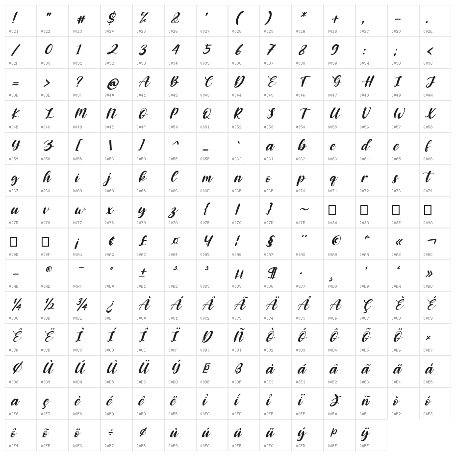 Dobbystar Italic Character Map