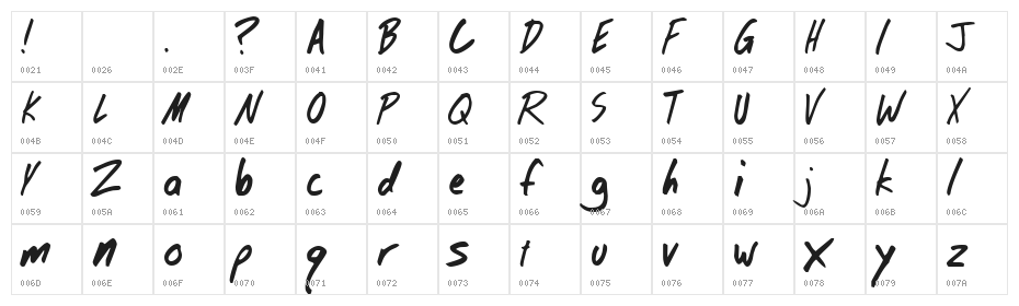 DobiType Character Map