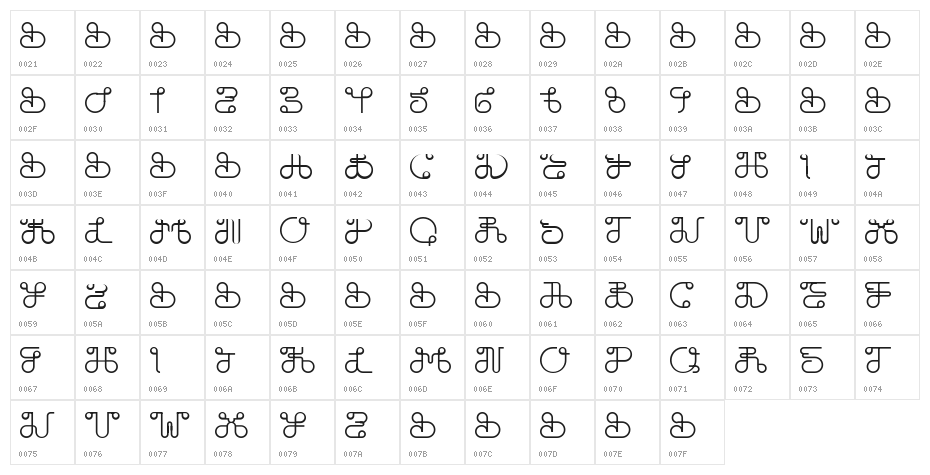 Dobilas Steady Character Map