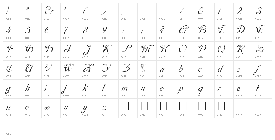 Dobkin Plain Character Map