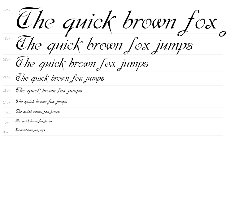 Dobkin Plain Waterfall