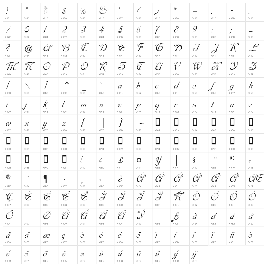 Dobkin Script Character Map