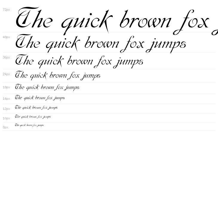 Dobkin Script Waterfall