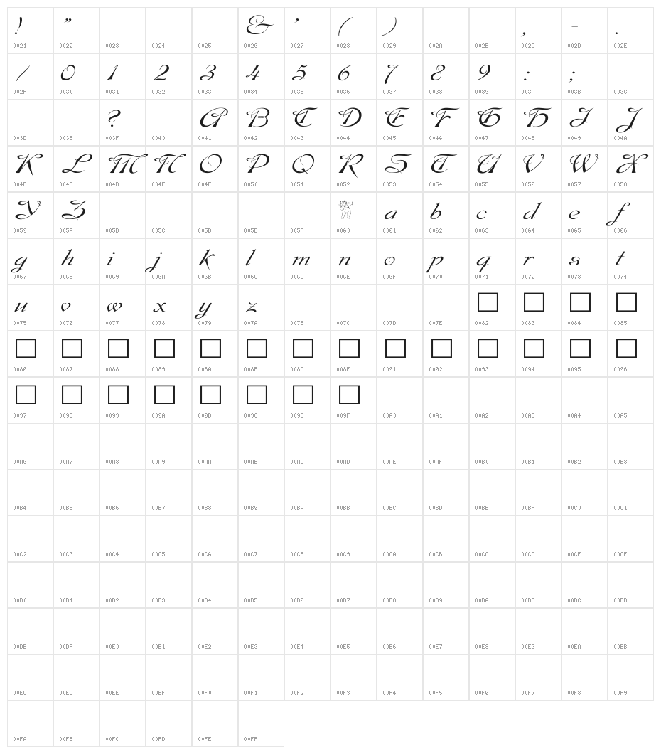Dobkin Wd Plain Character Map