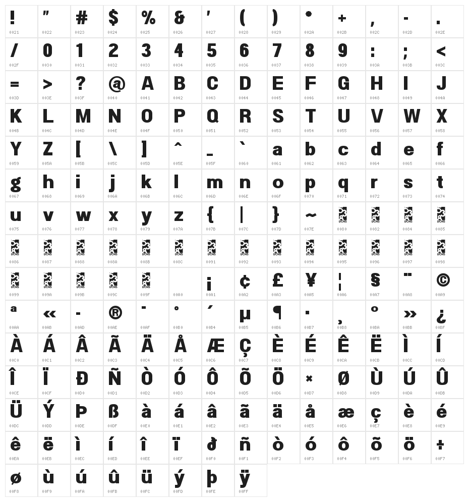 Doboto Black Character Map