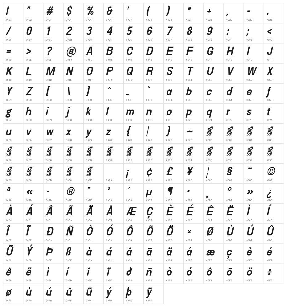 Doboto Bold Italic Character Map