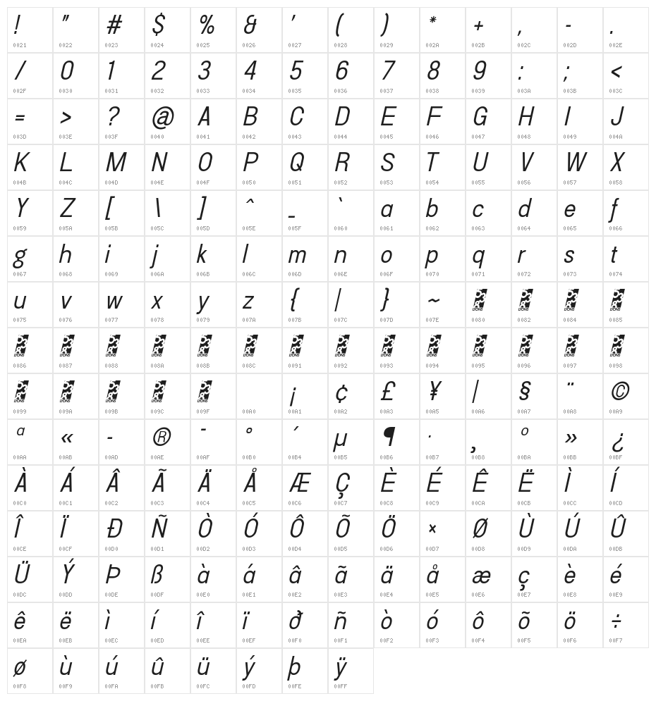 Doboto Italic Character Map