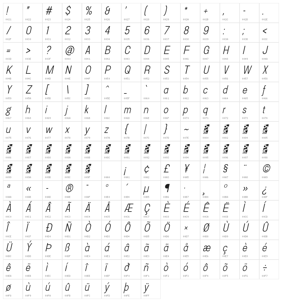 Doboto Light Italic Character Map