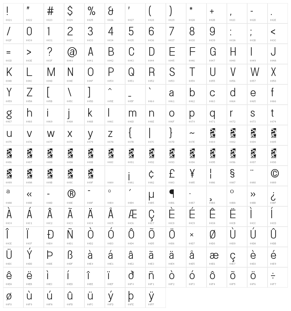 Doboto Light Character Map