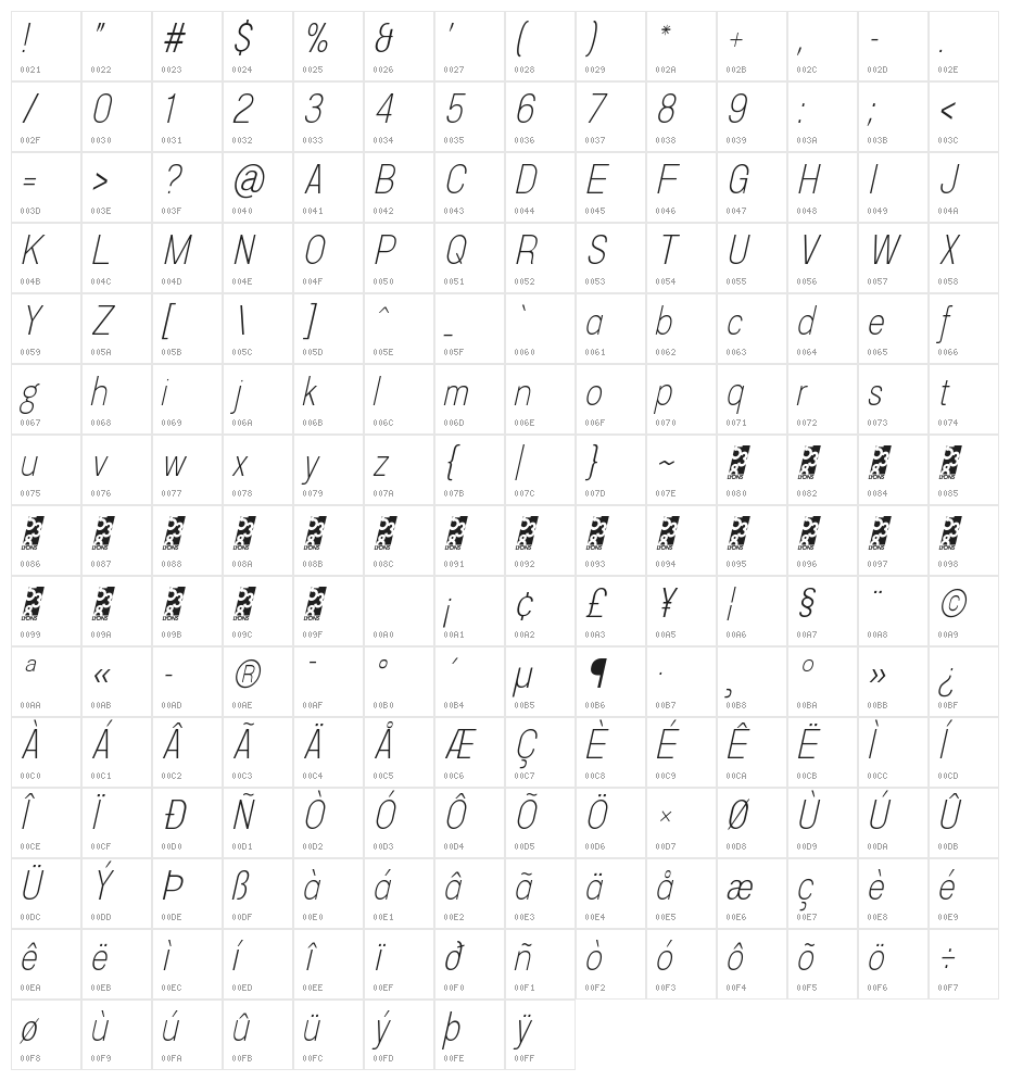 Doboto Thin Italic Character Map