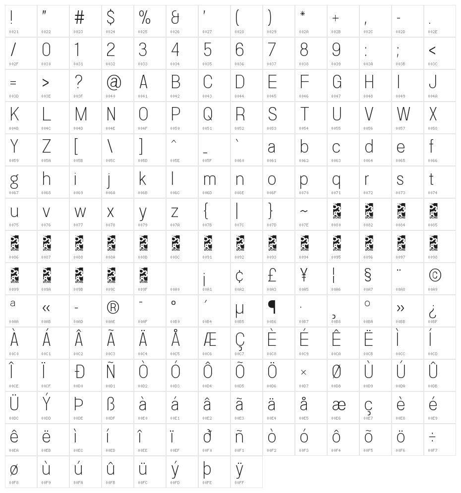 Doboto Thin Character Map