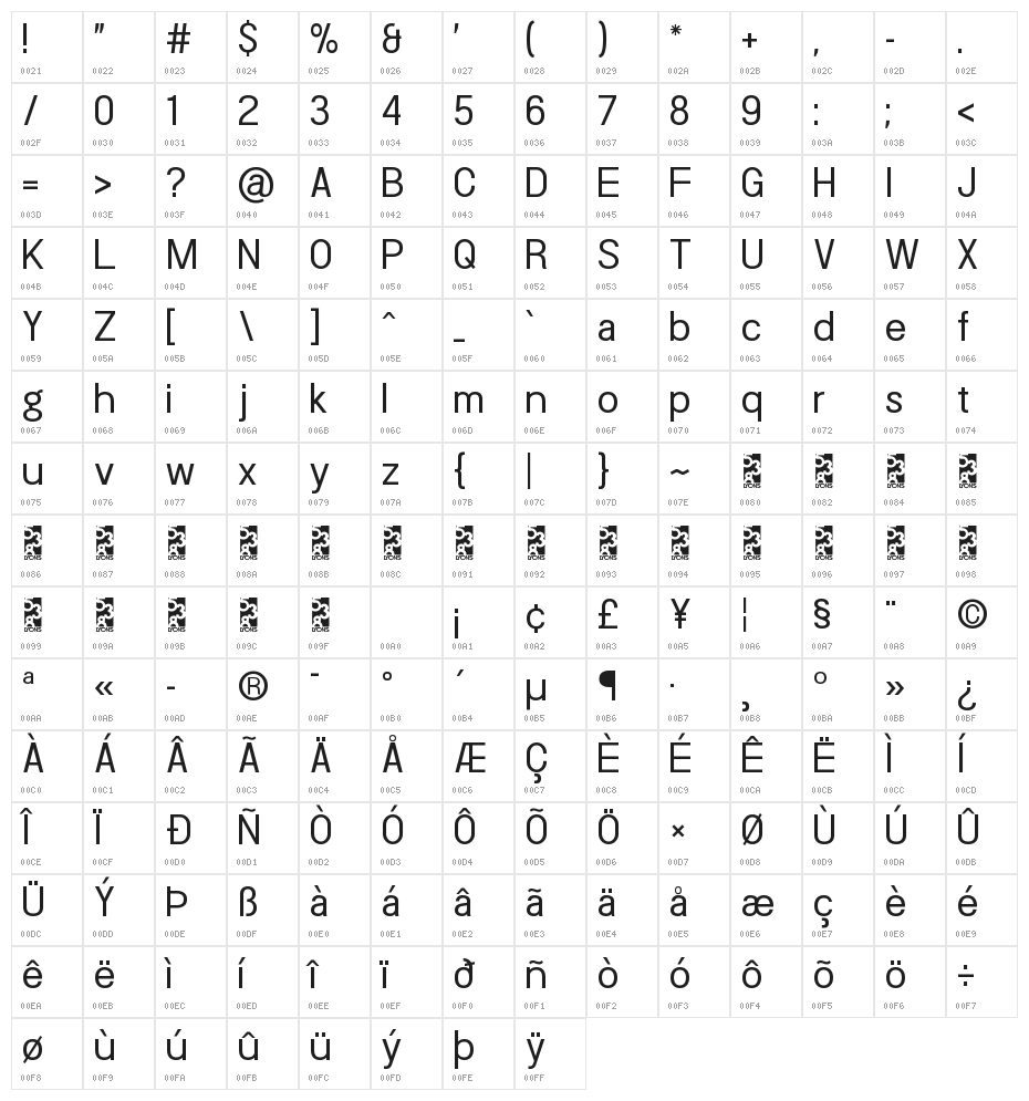 Doboto Character Map