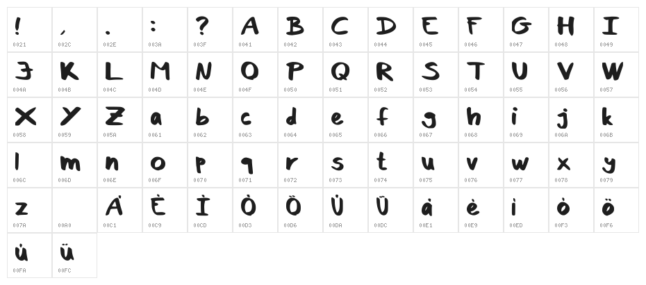 Dobson Regular Character Map