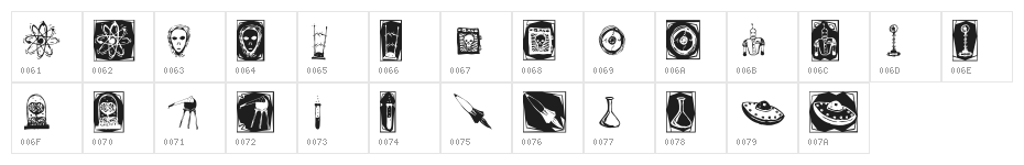 Doc Nimbus Bats Character Map