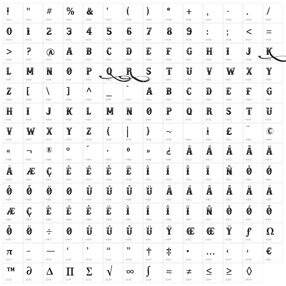 Docktrin Character Map