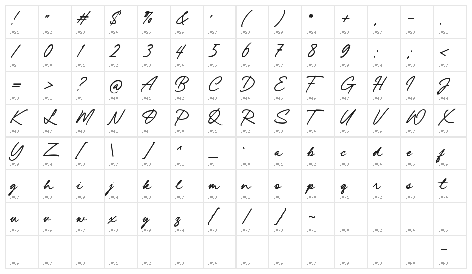 Dockyard Character Map