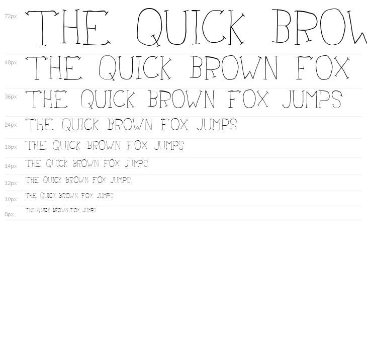 Doctor Azul Waterfall