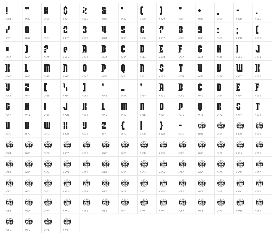 Doctor Beef Character Map