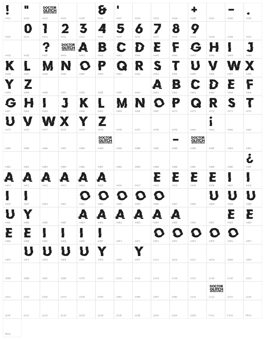 Doctor Glitch Character Map