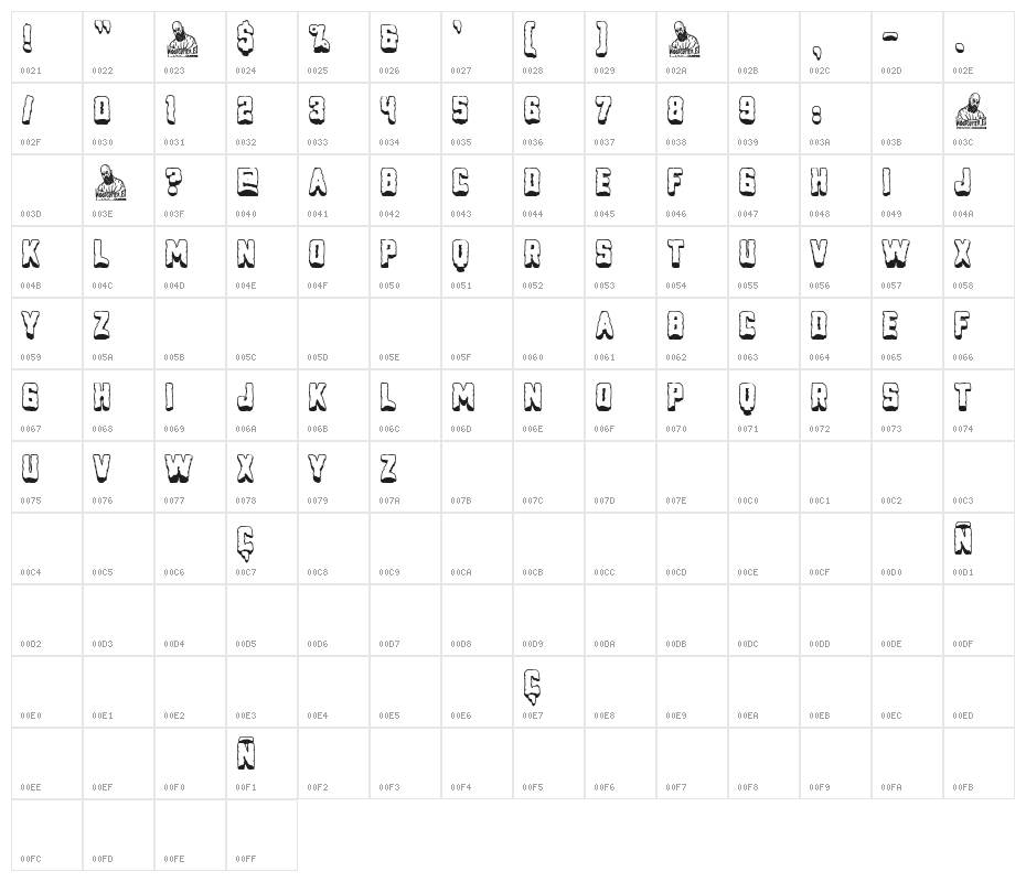 Doctor Heroine Character Map
