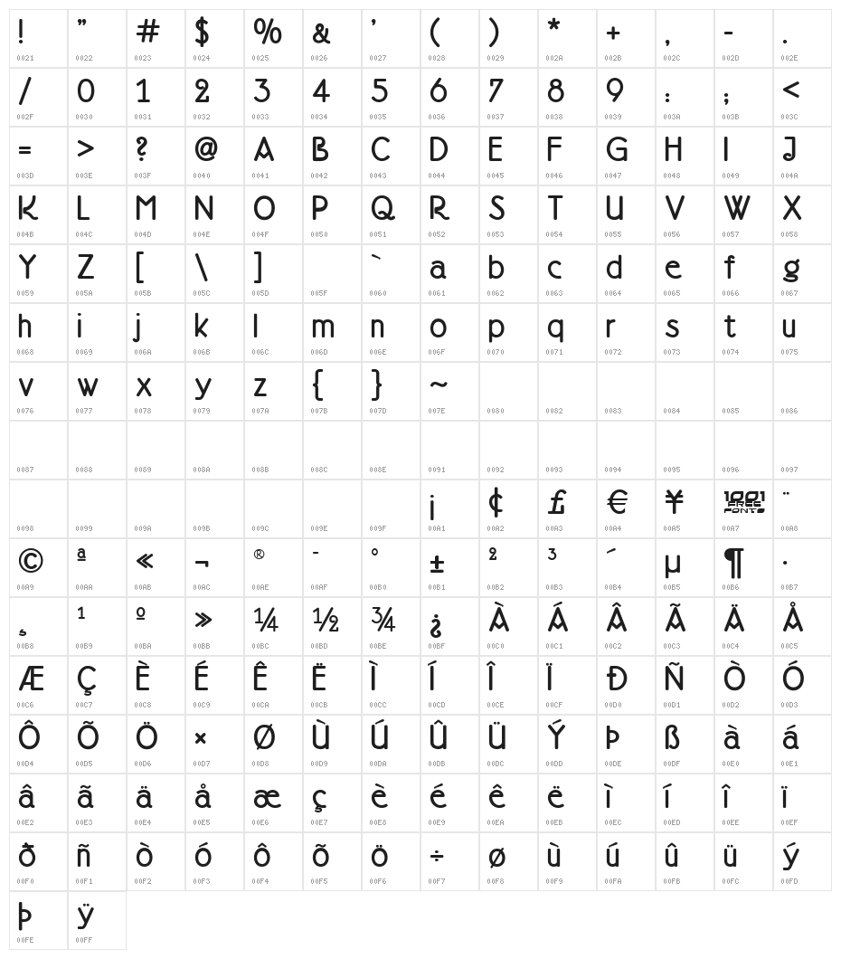 Doctor Jekyll NF Character Map