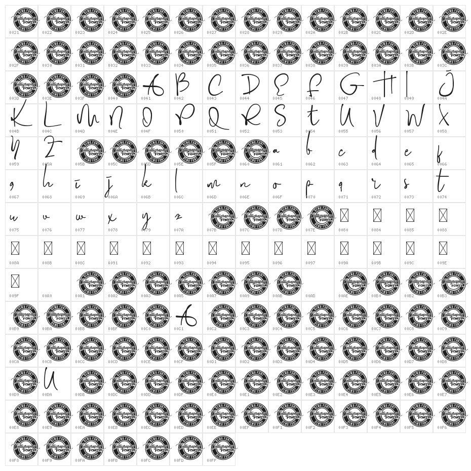 Doctor Mark Demo Character Map