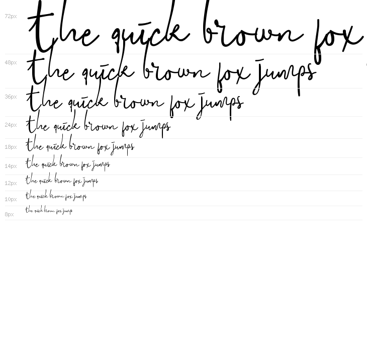 Doctor Mark Demo Waterfall