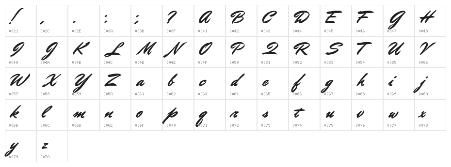 Doctor Russel Regular Character Map