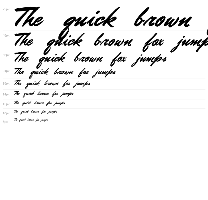 Doctor Russel Regular Waterfall