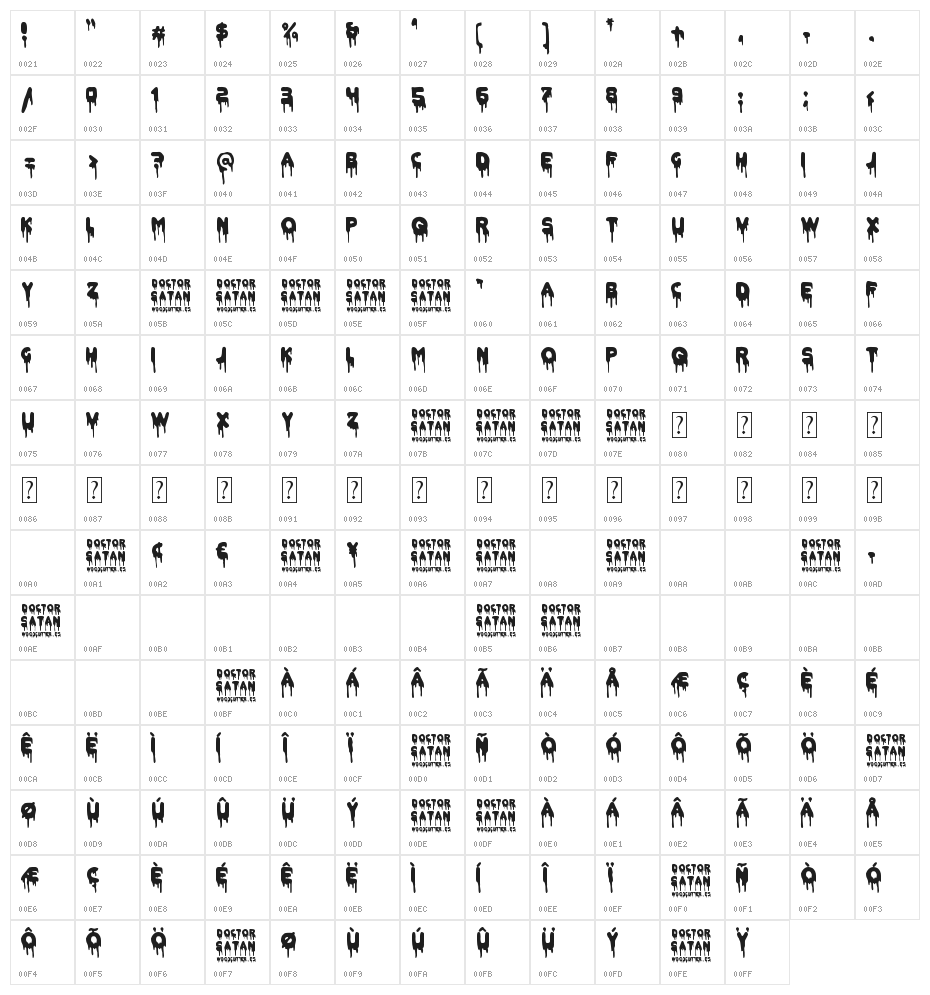 Doctor Satan Character Map