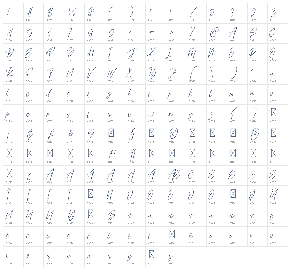 Doctor Signature Character Map
