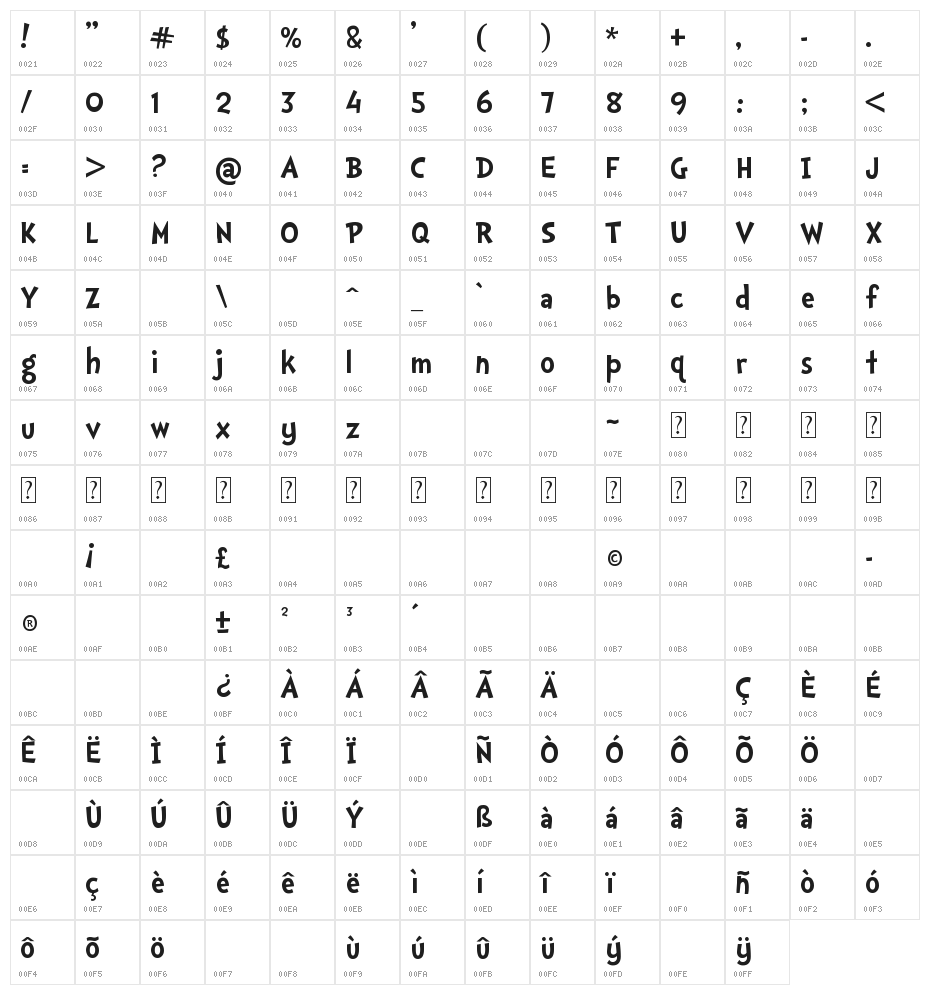 Doctor Soos Bold Character Map