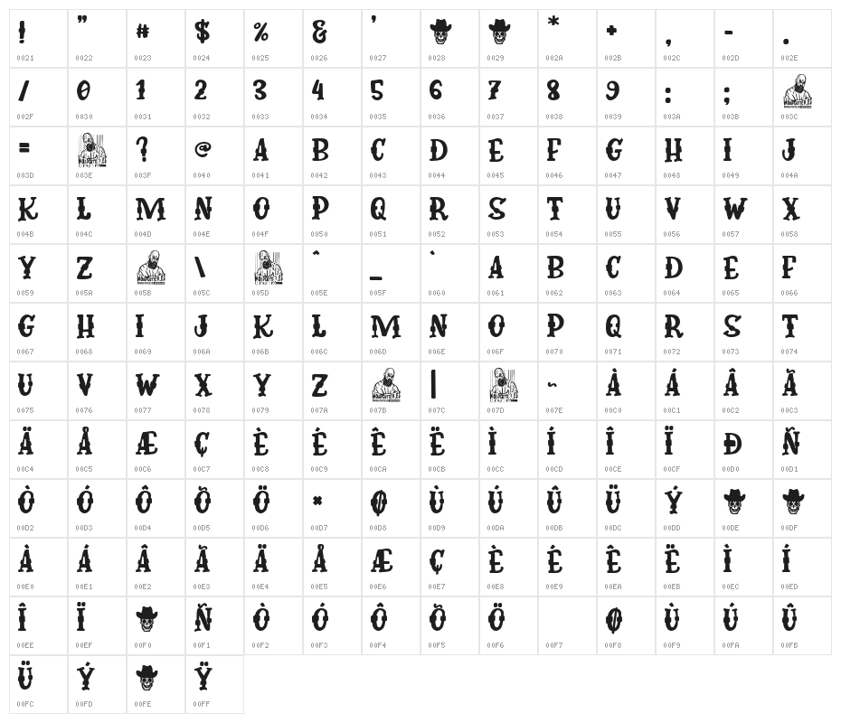 Doctor Western Character Map
