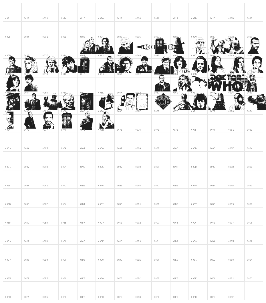 Doctor Who 2006 Character Map