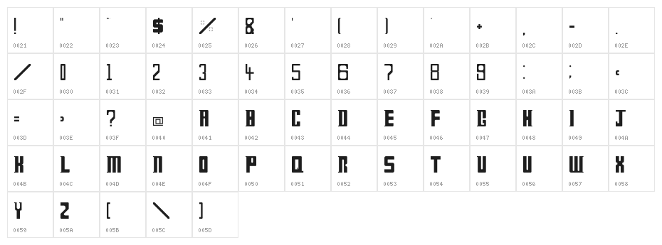 Doctor Who Regular Character Map