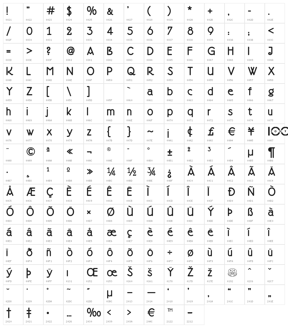 DoctorJekyllNF Character Map