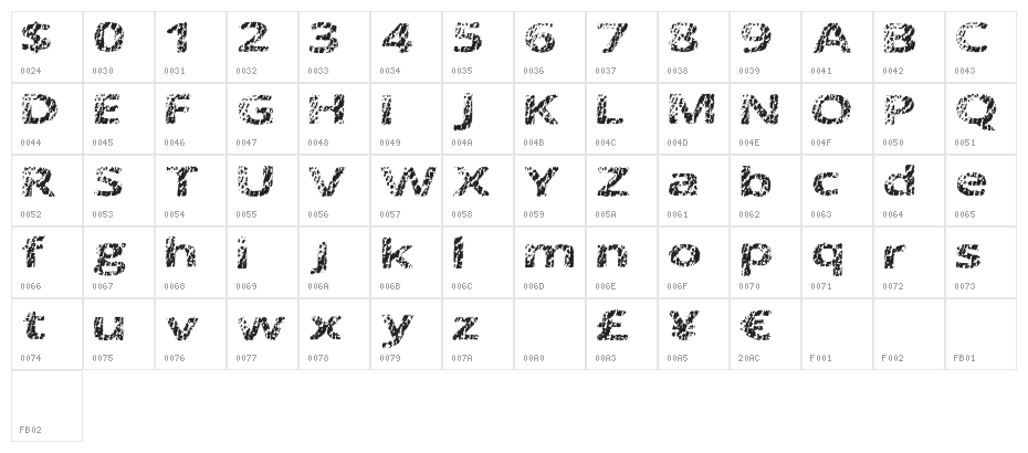 DoctorMeow Character Map
