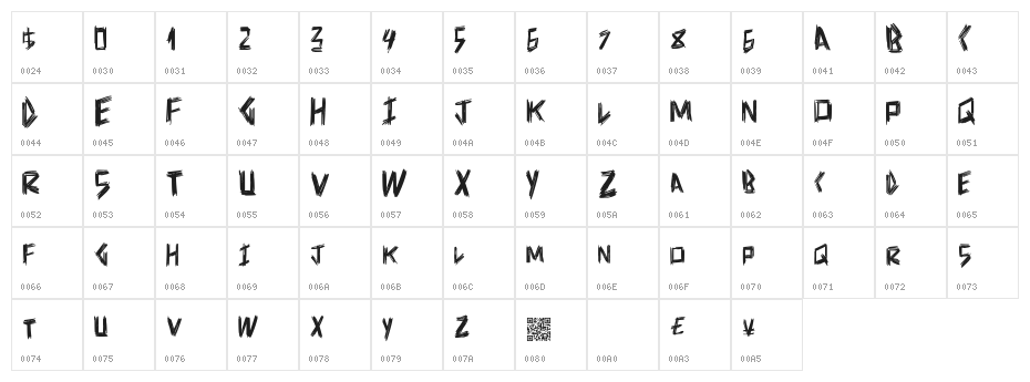 DoctorScratch Character Map