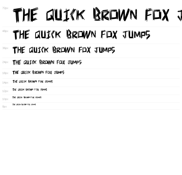 DoctorScratch Waterfall