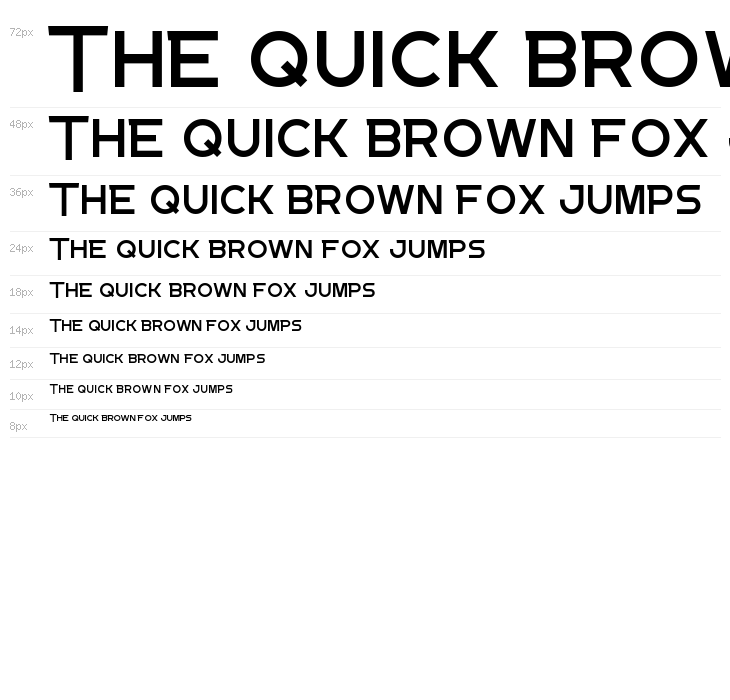 Document Two Waterfall