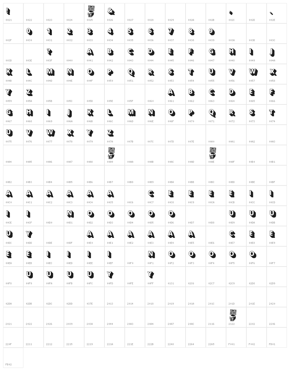 Documenta Character Map